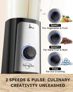 Sangcon 5 In 1 Blender And Food Processor Combo For Kitchen, Small Electric Food Chopper For Meat And Vegetable, 350W High Speed Blenders With 2 Speeds And Pulse For Smoothies And Shakes -Small Appliance Store 71pfuP3pDL. AC SL1500