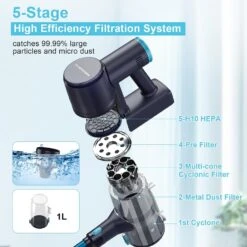 Claesydorn Cordless Vacuum Cleaner, Powerful 6-in-1 Lightweight Stick Vacuum Up To 45mins Runtime With Ultra-Large Capacity Battery, Rechargeable Handheld Vacuum For Hard Floor Pet Hair Home -Small Appliance Store 71ya5DrZoTL. AC SL1500