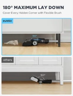 Eureka Cordless Vacuum Cleaner, Ideal For Pet Family, 5 In 1 Stick Vacuum For Home Pet Hair Carpet Hardfloor, 450W Powerful Suction, Air Filter System, LED Headlights, 60 Mins Runtime 13 Eureka Cordless Vacuum Cleaner, Ideal For Pet Family, 5 In 1 Stick Vacuum For Home Pet Hair Carpet Hardfloor, 450W Powerful Suction, Air Filter System, LED Headlights, 60 Mins Runtime -Small Appliance Store 815n78Eg09L. AC SL1500