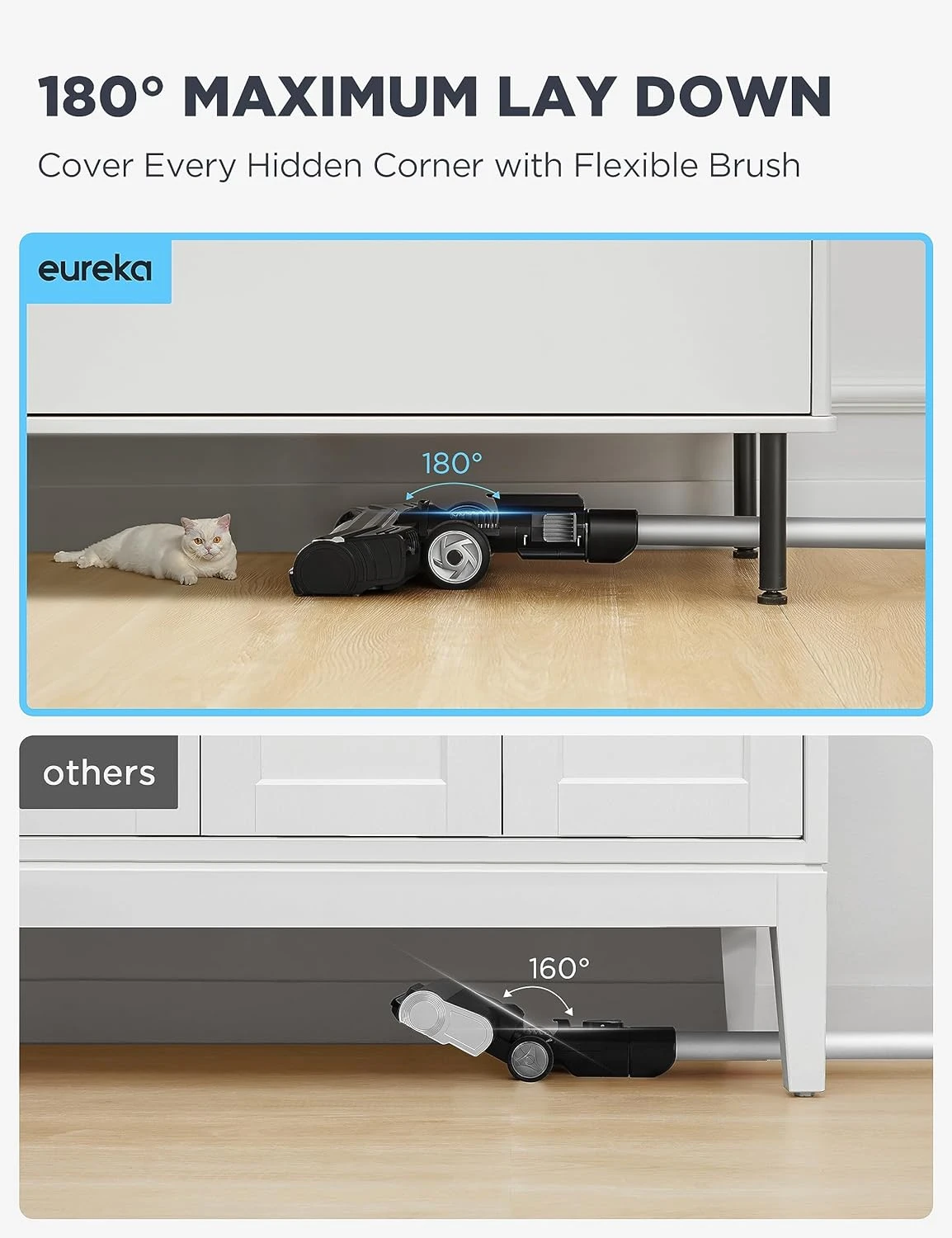 Eureka Cordless Vacuum Cleaner, Ideal For Pet Family, 5 In 1 Stick Vacuum For Home Pet Hair Carpet Hardfloor, 450W Powerful Suction, Air Filter System, LED Headlights, 60 Mins Runtime 7 Eureka Cordless Vacuum Cleaner, Ideal For Pet Family, 5 In 1 Stick Vacuum For Home Pet Hair Carpet Hardfloor, 450W Powerful Suction, Air Filter System, LED Headlights, 60 Mins Runtime - Image 5