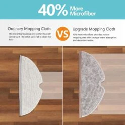 KEEPOW 8 Pcs Microfiber Mop Cloth Compatible With Roborock S5, S5 Max, S6, S6 MaxV, E4, S6 Pure, E35, E2 Robot Vacuum Cleaner -Small Appliance Store 819 8MLTOBS. AC SL1500