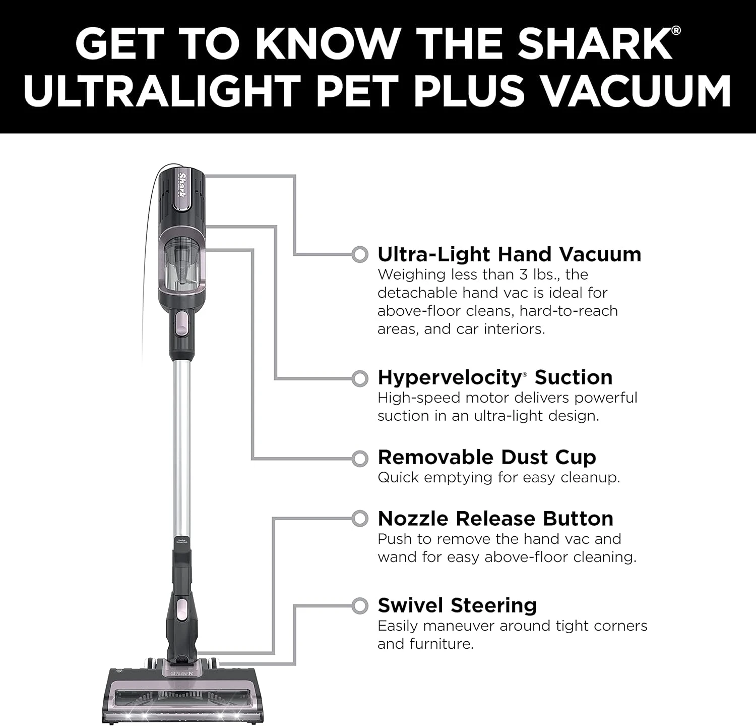 Shark HS152AMZ UltraLight Pet Plus Corded Stick Vacuum, With Swivel Steering, LED Headlights, Removable Dust Cup, Precision Hand Vacuum, And 2 Pet Tools, For All Floors, Lavender,Black 15 Shark HS152AMZ UltraLight Pet Plus Corded Stick Vacuum, With Swivel Steering, LED Headlights, Removable Dust Cup, Precision Hand Vacuum, And 2 Pet Tools, For All Floors, Lavender,Black - Image 13
