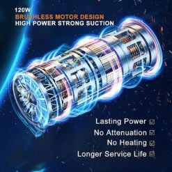 ARUOXIN AROUXIN Cordless Handheld Vacuum Cleaner, 12000Pa 75000 RPM Car Cleaner Built-in Brush-Less Motor Dual Suction Modes Ultra Light Rechargeable Wet Dry For Car,Home,Pet Hair Silver -Small Appliance Store 81BpSzTrFFL. AC SL1500