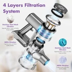 Cordless Vacuum Cleaner, 85AW Brushless Motor Deep Cleaner For Household Hard Floor & Carpet, 25Kpa Powerful Cleaner W/ 6-Cell 2200mAh Safety Proof Battery, Lightweight Pet Hair Vacuum (Purple) -Small Appliance Store 81FDcY42OUL. AC SL1500