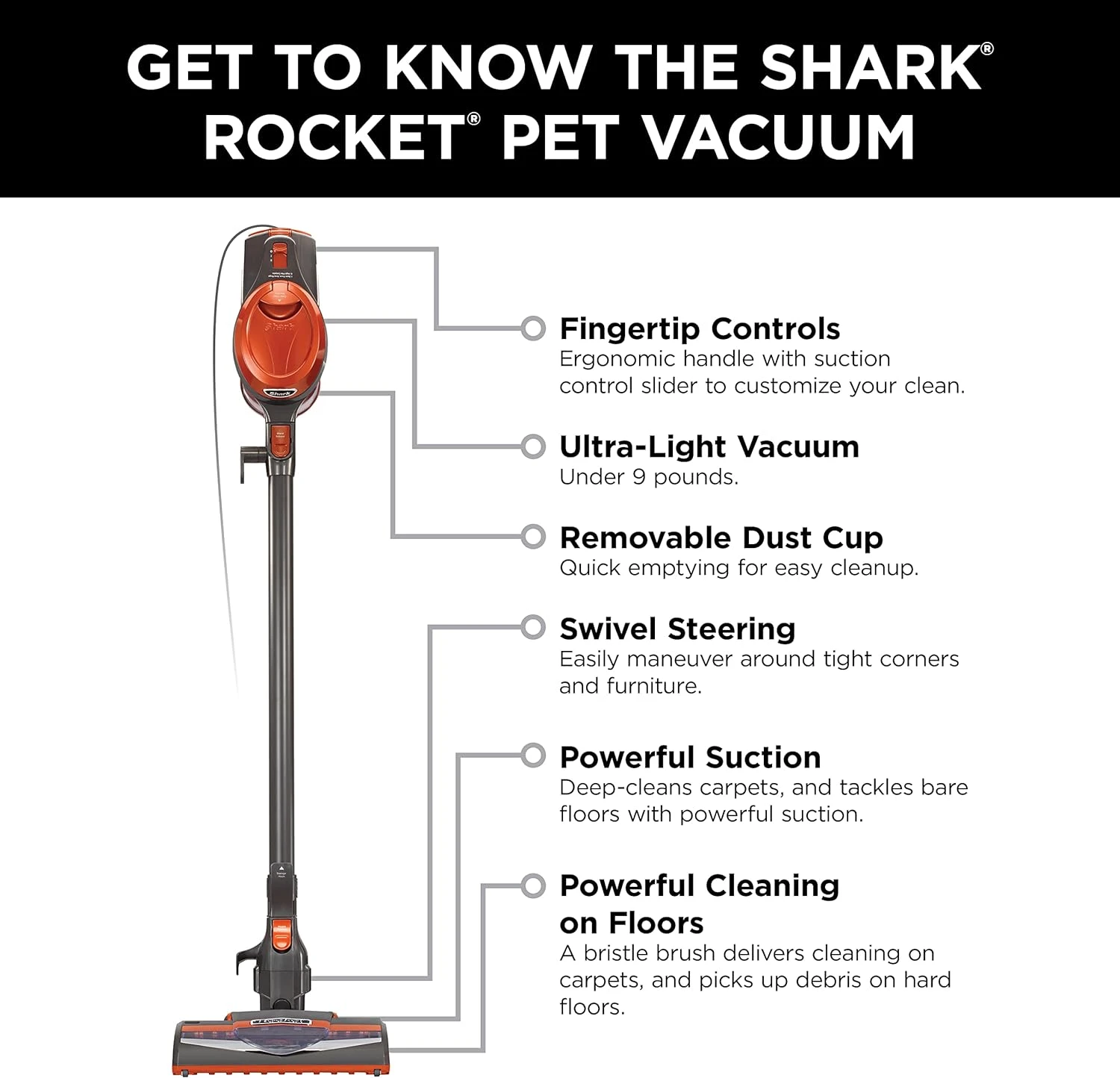 Shark HV301 Rocket Ultra-Light Corded Bagless Vacuum For Carpet And Hard Floor Cleaning With Swivel Steering, Gray/Orange 14 Shark HV301 Rocket Ultra-Light Corded Bagless Vacuum For Carpet And Hard Floor Cleaning With Swivel Steering, Gray/Orange - Image 12