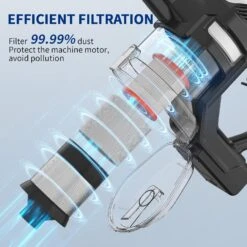 TMA Cordless Vacuum Cleaner,6-in-1 Lightweight Stick Vacuum With Detachable Battery,Powerful Suction Wireless Handheld Vacuum Cleaner 1.3L Dust Cup,4 HEPA Filter&LED Brush For Hard Floor Pet Hair T120 -Small Appliance Store 81LaQ5ypPL. AC SL1500