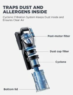 Eureka Cordless Vacuum Cleaner, Ideal For Pet Family, 5 In 1 Stick Vacuum For Home Pet Hair Carpet Hardfloor, 450W Powerful Suction, Air Filter System, LED Headlights, 60 Mins Runtime 12 Eureka Cordless Vacuum Cleaner, Ideal For Pet Family, 5 In 1 Stick Vacuum For Home Pet Hair Carpet Hardfloor, 450W Powerful Suction, Air Filter System, LED Headlights, 60 Mins Runtime -Small Appliance Store 81VRIk3kW5L. AC SL1500