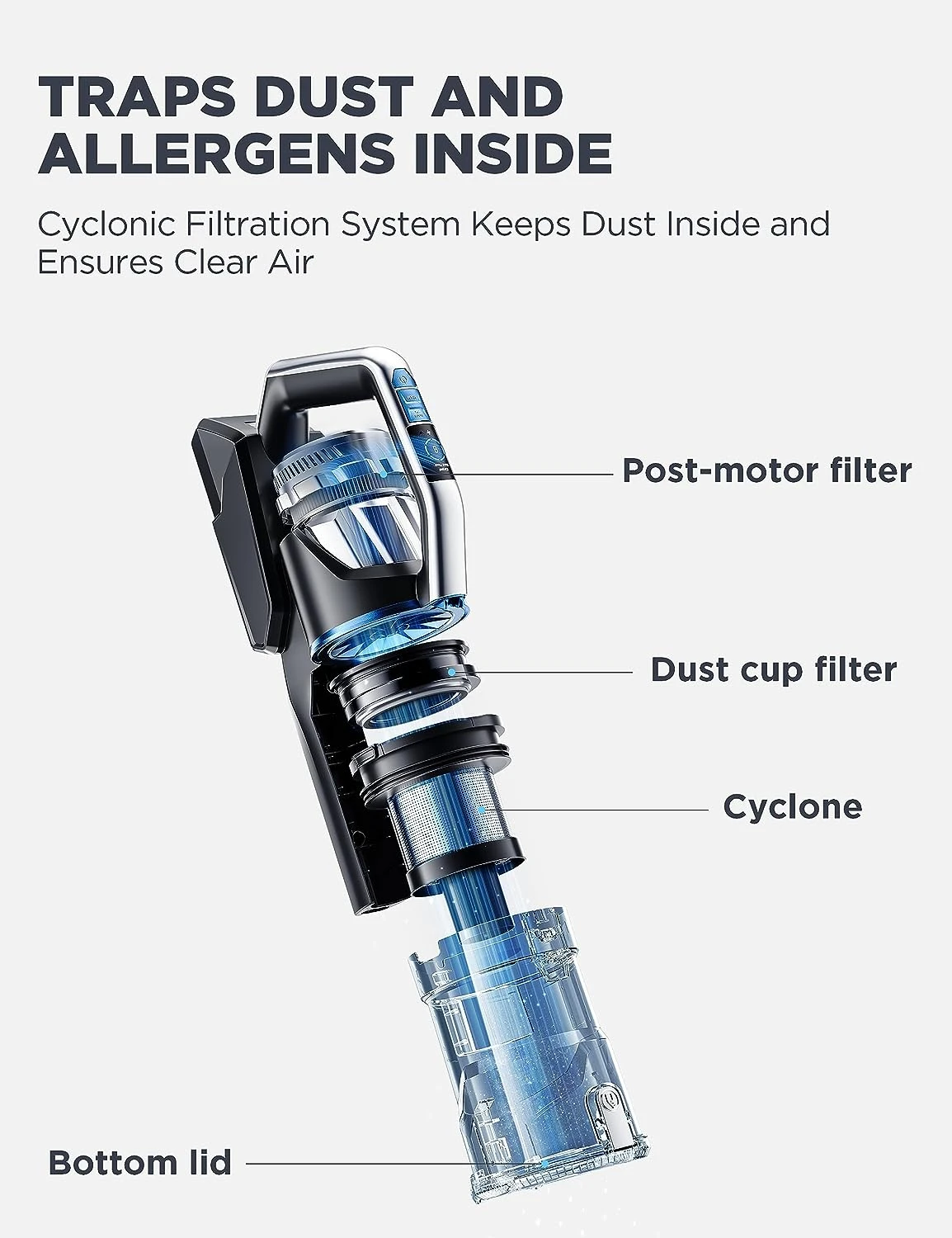 Eureka Cordless Vacuum Cleaner, Ideal For Pet Family, 5 In 1 Stick Vacuum For Home Pet Hair Carpet Hardfloor, 450W Powerful Suction, Air Filter System, LED Headlights, 60 Mins Runtime 6 Eureka Cordless Vacuum Cleaner, Ideal For Pet Family, 5 In 1 Stick Vacuum For Home Pet Hair Carpet Hardfloor, 450W Powerful Suction, Air Filter System, LED Headlights, 60 Mins Runtime - Image 4