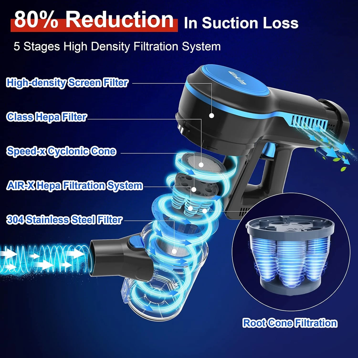 WnkimTech Cordless Vacuum Cleaner, Stick Vacuum With 3 Suction Mode For Hardwood Floor, Up To 40 Mins Rechargeable Battery, 6-in-1 Household Wireless Upright Lightweight Vacuum For Pet Hair Carpet 4 WnkimTech Cordless Vacuum Cleaner, Stick Vacuum With 3 Suction Mode For Hardwood Floor, Up To 40 Mins Rechargeable Battery, 6-in-1 Household Wireless Upright Lightweight Vacuum For Pet Hair Carpet - Image 2