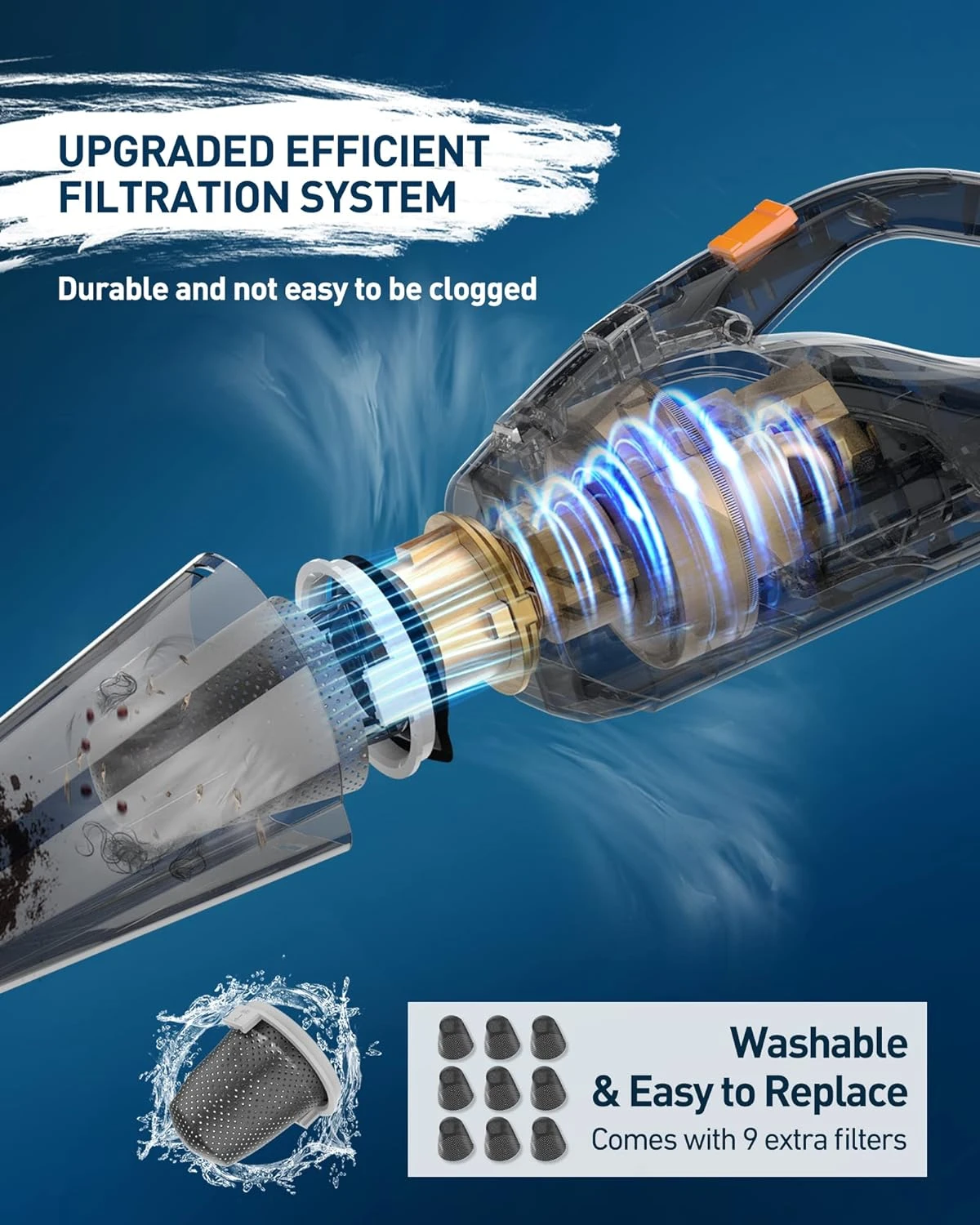 Hihhy Stick-Vacuum Cleaner-Corded Small-Handheld Vacuum - Lightweight Electric Brooms, 20Kpa Powerful Suction 4-in-1 Portable 600W Bagless Mini Hand Vac For Home Pet Hair Hard Wood Floor 6 Hihhy Stick-Vacuum Cleaner-Corded Small-Handheld Vacuum - Lightweight Electric Brooms, 20Kpa Powerful Suction 4-in-1 Portable 600W Bagless Mini Hand Vac For Home Pet Hair Hard Wood Floor - Image 4