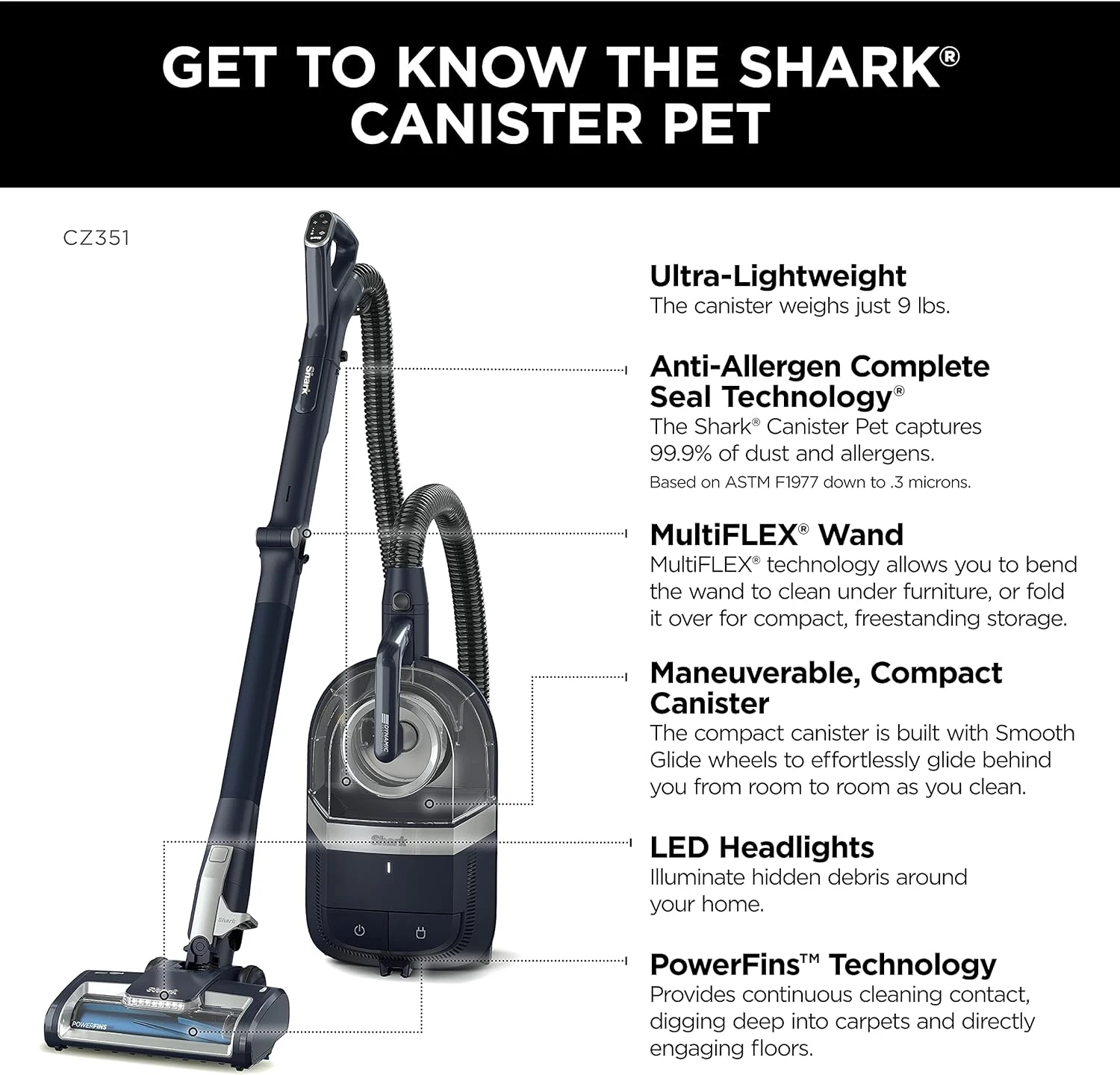 Shark CZ351 Pet Canister Vacuum, Bagless, Corded With Self-Cleaning Brushroll & PowerFins, Navy & Silver 14 Shark CZ351 Pet Canister Vacuum, Bagless, Corded With Self-Cleaning Brushroll & PowerFins, Navy & Silver - Image 12