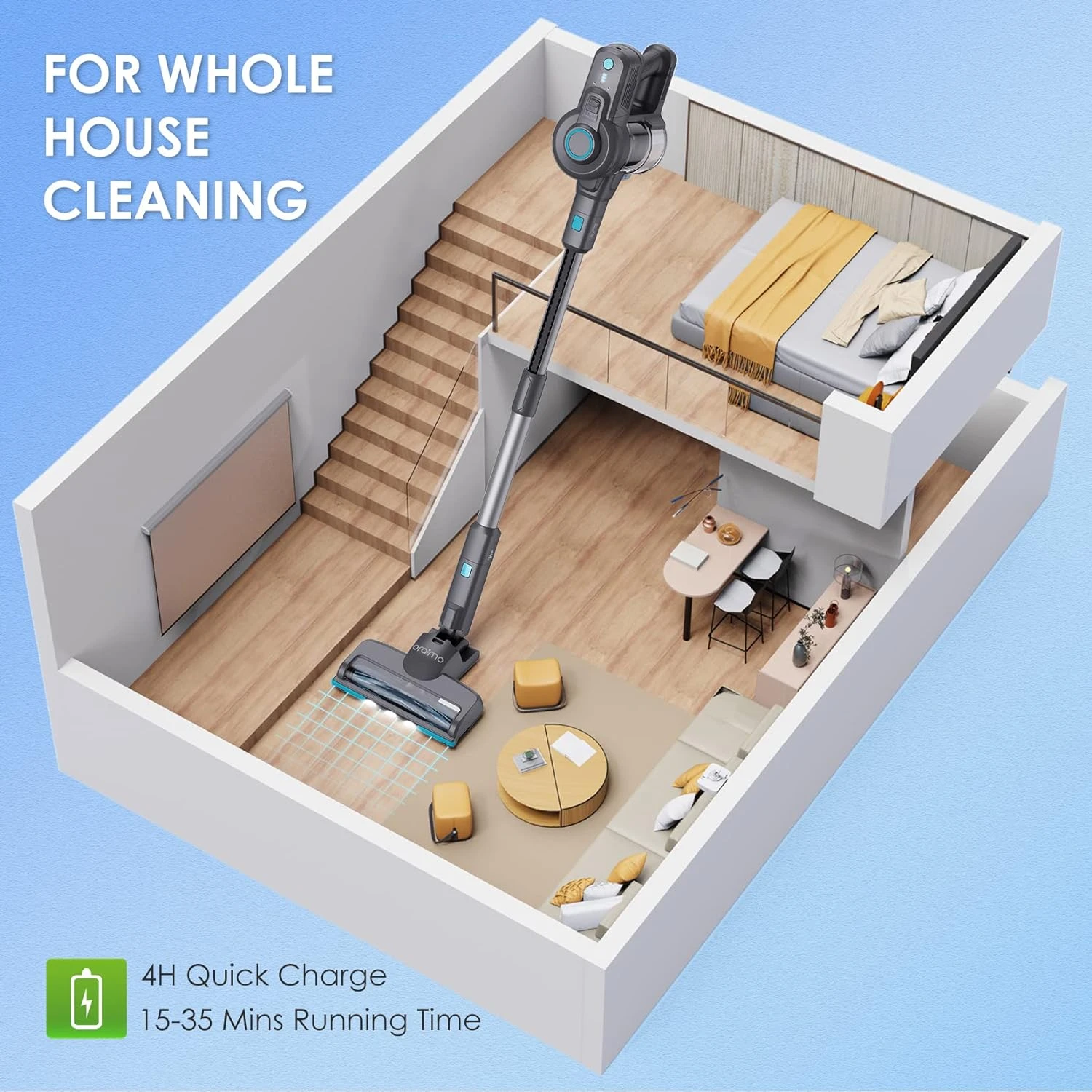 Oraimo Vacuum Cleaner For Home, Self-Standing Cordless Vacuum, 6-in-1 Stick Vacuum With Rechargeable Battery, 35min Max, Lightweight Handheld Vacuum Cordless For Pet Hair Hard Floor Carpet Stair 11 Oraimo Vacuum Cleaner For Home, Self-Standing Cordless Vacuum, 6-in-1 Stick Vacuum With Rechargeable Battery, 35min Max, Lightweight Handheld Vacuum Cordless For Pet Hair Hard Floor Carpet Stair - Image 9