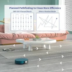 OKP Robot Vacuum Cleaner, 3000Pa Strong Suction, Automatic Self-Charging Robotic Vacuum With Auto-Boost Carpet Cleaning, Wi-Fi/APP/Alexa Home Robot For Pet Hair, Carpet, Hard Floor Room 12 OKP Robot Vacuum Cleaner, 3000Pa Strong Suction, Automatic Self-Charging Robotic Vacuum With Auto-Boost Carpet Cleaning, Wi-Fi/APP/Alexa Home Robot For Pet Hair, Carpet, Hard Floor Room -Small Appliance Store 81eg5am3lyL. AC SL1500