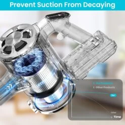 Belife S11 Cordless Vacuum Cleaner, Stick Vacuum Cleaners For Home Carpet Hardwood Floor, Household Wireless Vaccum For Pet Hair, Up To 50Mins Runtime, 23Kpa Powerful Digital Motor, Anti-Hair Tangle -Small Appliance Store 81wed4 BQlL. AC SL1500