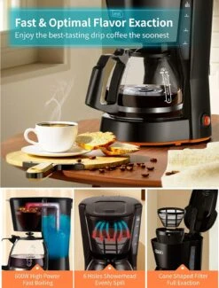 Gevi 5 Cups Small Coffee Maker, Compact Coffee Machine With Reusable Filter, Warming Plate And Coffee Pot For Home And Office -Small Appliance Store 81xggmx2PlL. AC SL1500