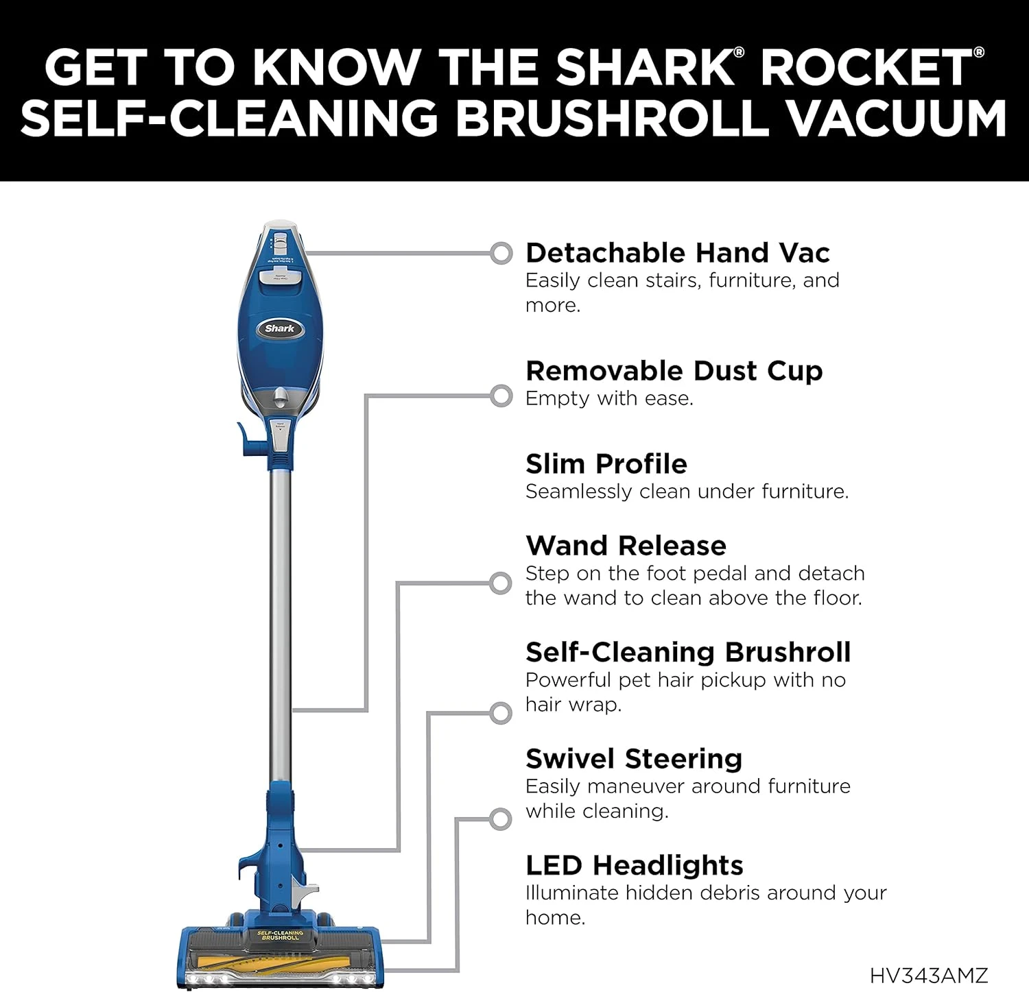 Shark HV343AMZ Rocket Corded Stick Vacuum With Self-Cleaning Brushroll, Lightweight & Maneuverable, Perfect For Pet Hair Pickup, Converts To A Hand Vacuum, With Crevice & Upholstery Tools, Blue/Silver 12 Shark HV343AMZ Rocket Corded Stick Vacuum With Self-Cleaning Brushroll, Lightweight & Maneuverable, Perfect For Pet Hair Pickup, Converts To A Hand Vacuum, With Crevice & Upholstery Tools, Blue/Silver - Image 10