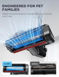Eureka Cordless Vacuum Cleaner, Ideal For Pet Family, 5 In 1 Stick Vacuum For Home Pet Hair Carpet Hardfloor, 450W Powerful Suction, Air Filter System, LED Headlights, 60 Mins Runtime 11 Eureka Cordless Vacuum Cleaner, Ideal For Pet Family, 5 In 1 Stick Vacuum For Home Pet Hair Carpet Hardfloor, 450W Powerful Suction, Air Filter System, LED Headlights, 60 Mins Runtime -Small Appliance Store 81yqpJPVASL. AC SL1500
