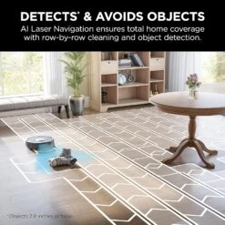 Shark AV2001 AI Robot Vacuum With Self-Cleaning Brushroll, Object Detection, Advanced Navigation, Home Mapping, Perfect For Pet Hair, Compatible With Alexa, Gray -Small Appliance Store 914BCqAPziL. AC SL1500