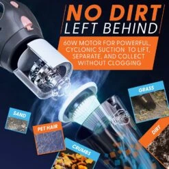 ThisWorx Cordless Car Vacuum - Portable, Mini Handheld Vacuum W/Rechargeable Battery And 3 Attachments - High-Powered Vacuum Cleaner W/ 60w Motor -Small Appliance Store 91D5pwITLLL. AC SL1500