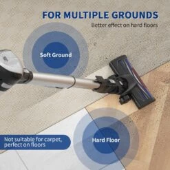 TMA Cordless Vacuum Cleaner,6-in-1 Lightweight Stick Vacuum With Detachable Battery,Powerful Suction Wireless Handheld Vacuum Cleaner 1.3L Dust Cup,4 HEPA Filter&LED Brush For Hard Floor Pet Hair T120 -Small Appliance Store 91yxyo9W23L. AC SL1500